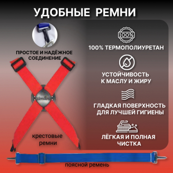 Кольчужные фартуки NIROFLEX 2000 (Германия)