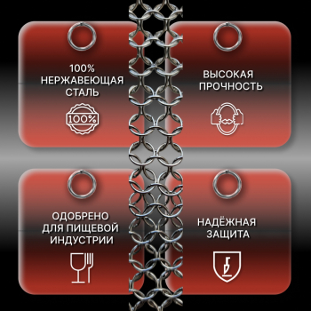 Кольчужные фартуки NIROFLEX 2000 (Германия)