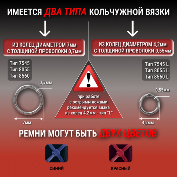 Кольчужные фартуки NIROFLEX 2000 (Германия)